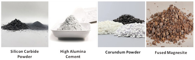 Refractory Corundum Mullite Industry Furnace Anti Penetration Castable