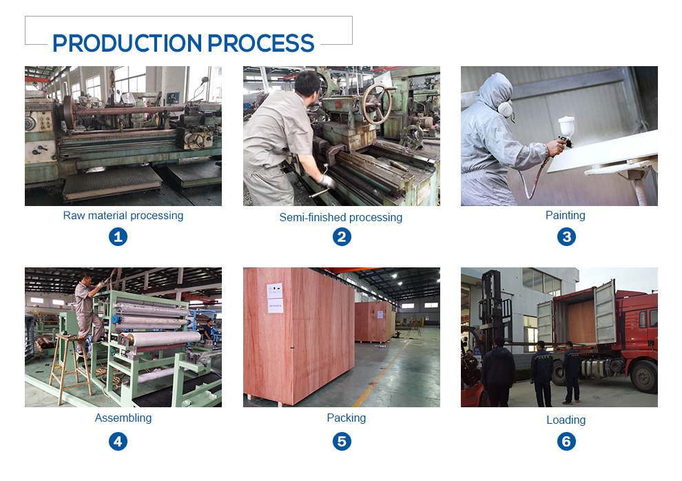 Customized Self Adhesive Laminating Film Coating Machine with 1300mm Effective Coating Width