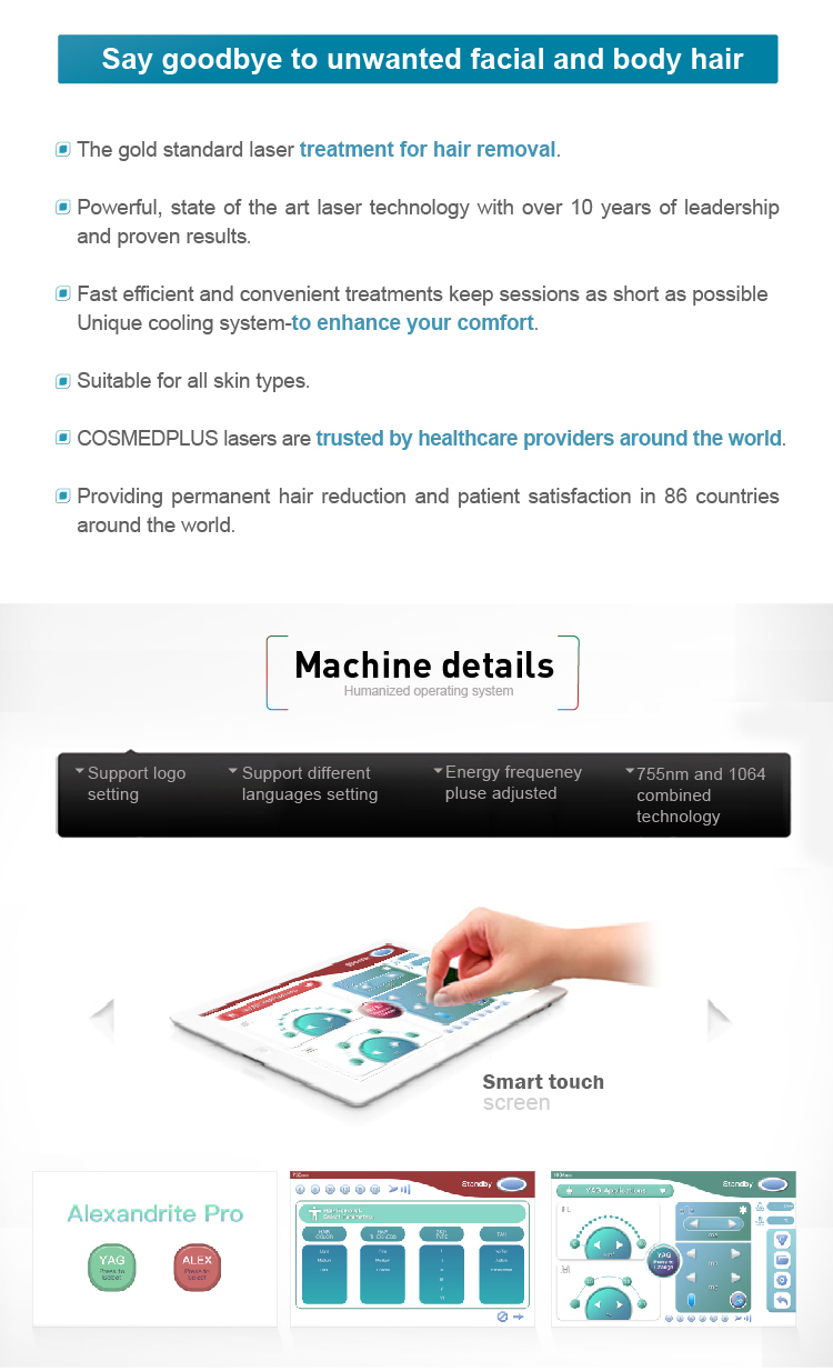 755nm and 1064nm ND Yag Can Gentle Laser Hair Removal Machine with 3-200ms Pulse Width
