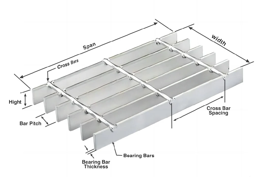 Industrial Design Style Hot Dipped Galvanized Steel Grating for Building Construction