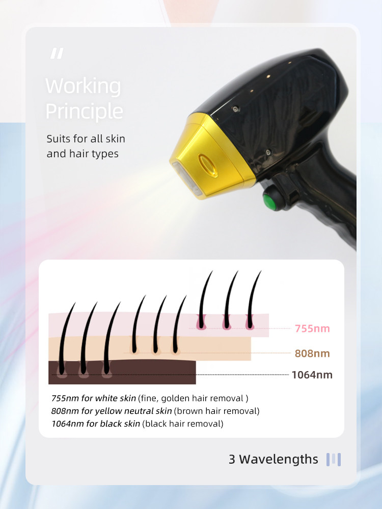 4K Screen 1800W Yag Laser Depilation Machine 808nm Diode Removal Hair Soprano Ice Platinum