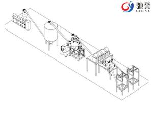 Quality Auto Feeding Dosing Mixing System For PVC Door Extrusion Line wholesale