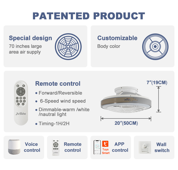 DC Motor Type 1stshine LED Ceiling Fan with Dimmable Light Energy and Contemporary