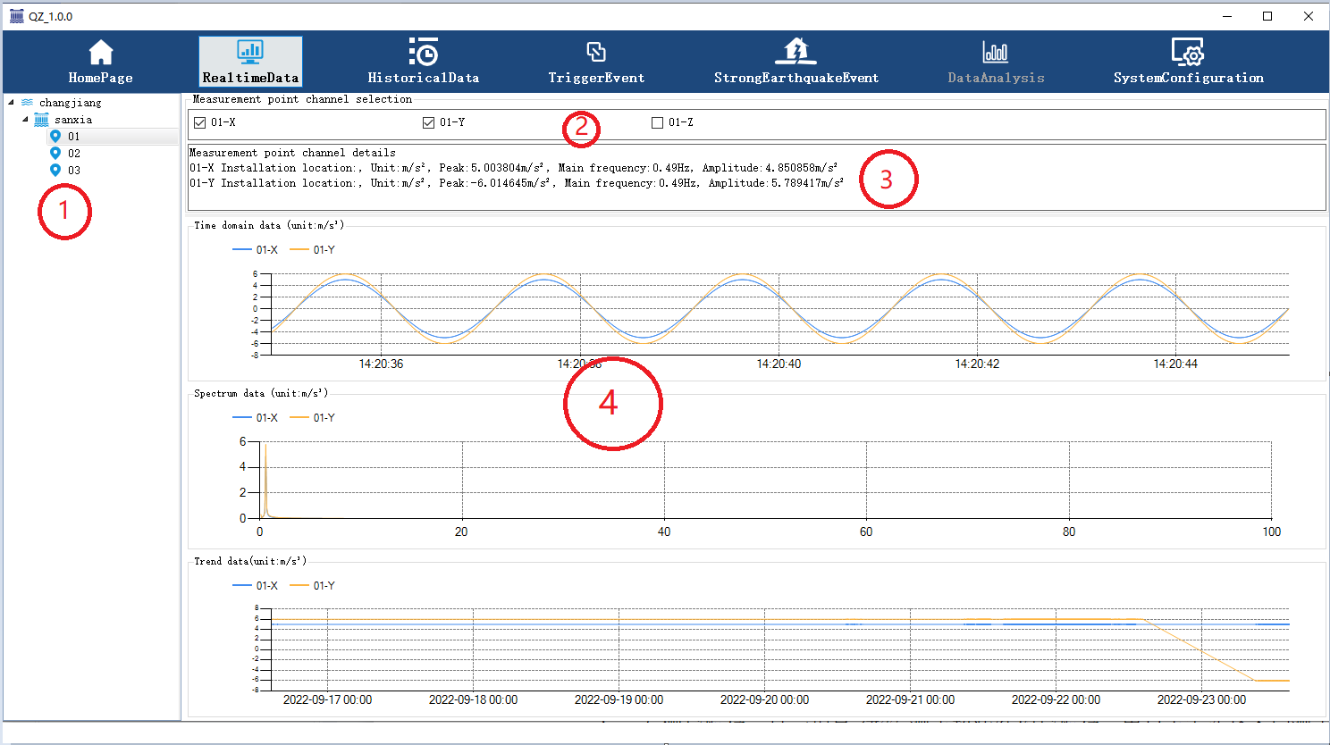 Seismic Instrumentation Of Building Sensor For Seismic Monitoring Of Building High Rise Building Earthquake Sensor