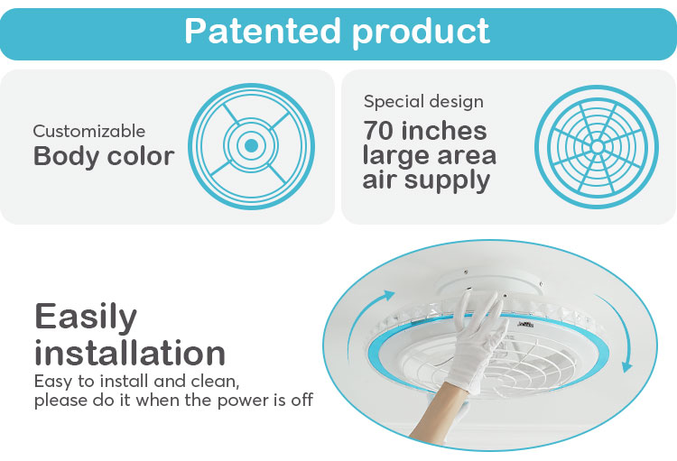 Small 20 Inch Flush Mount LED Ceiling Fan with Light and Color Temperature 3000-6500K