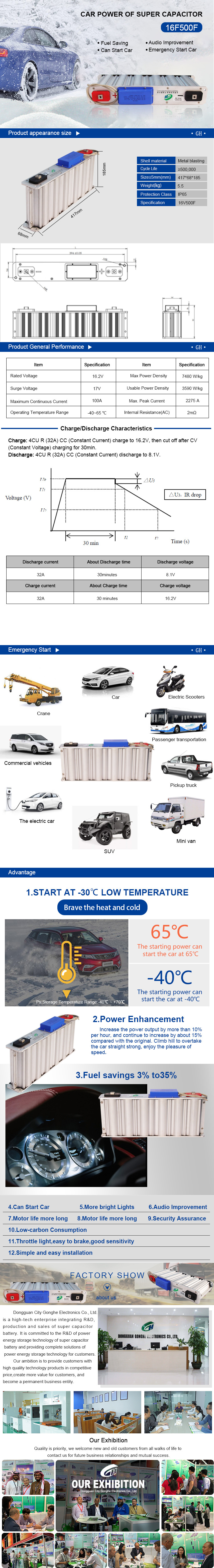 5kwh 10kwh Lithium Ion Golf Cart Batteries Multipurpose Renewable