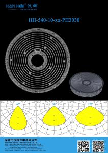 Quality 3030 LEDs High Bay Light Lens Φ293mm High Power High Transmittance wholesale