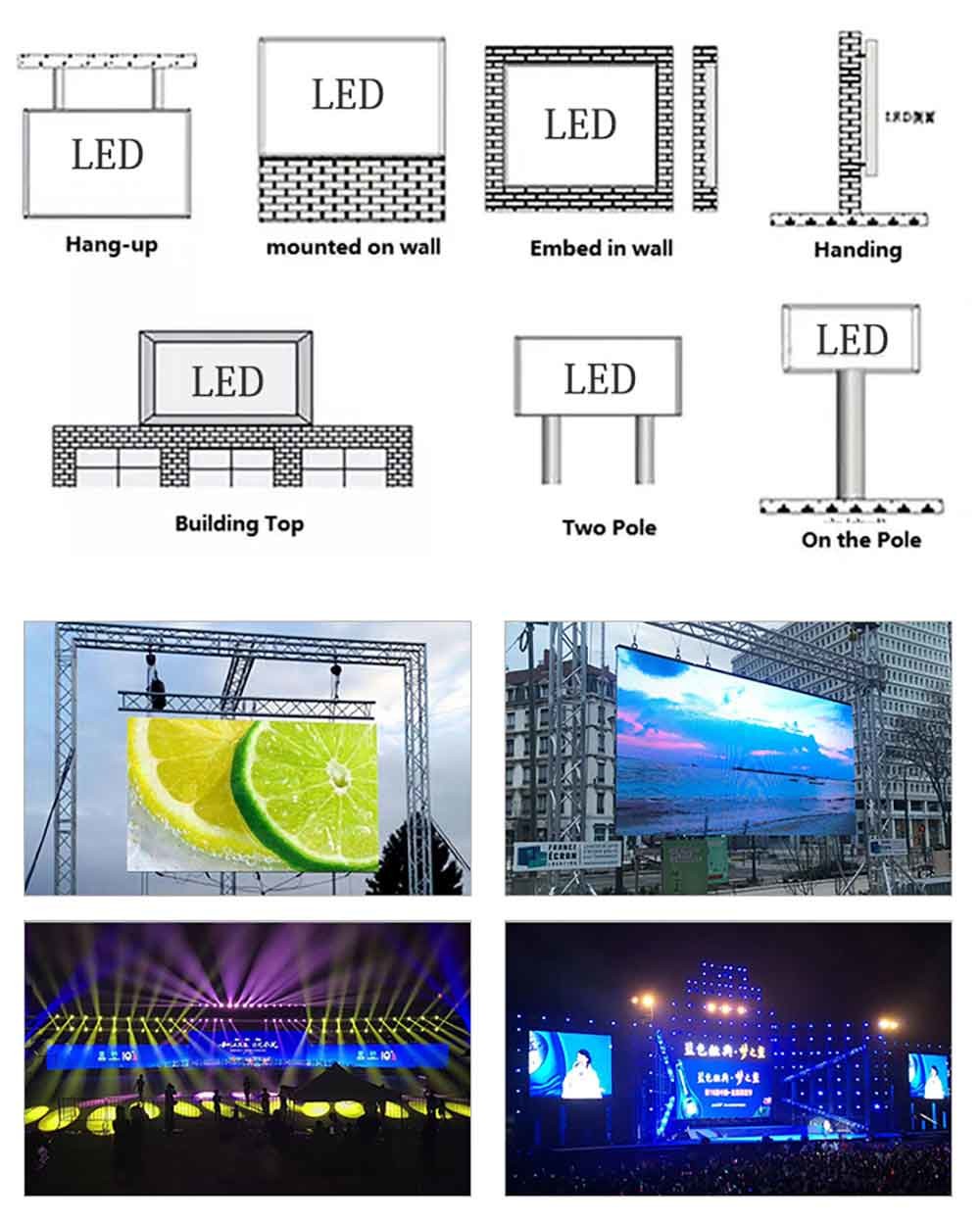 Full Color P2.97 Indoor Led Display Rental 1r1g1b Led Pixel Screen 250*250mm