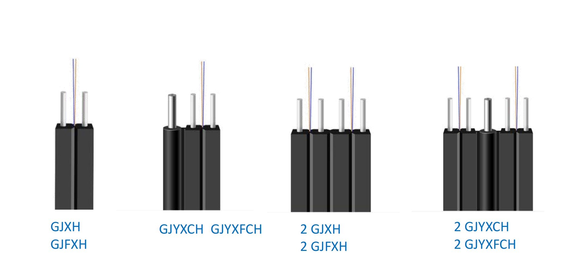 FTTH Nylon and Metal Flat Wire Fiber Optic Cable Clamp with Flexible Nylon Material