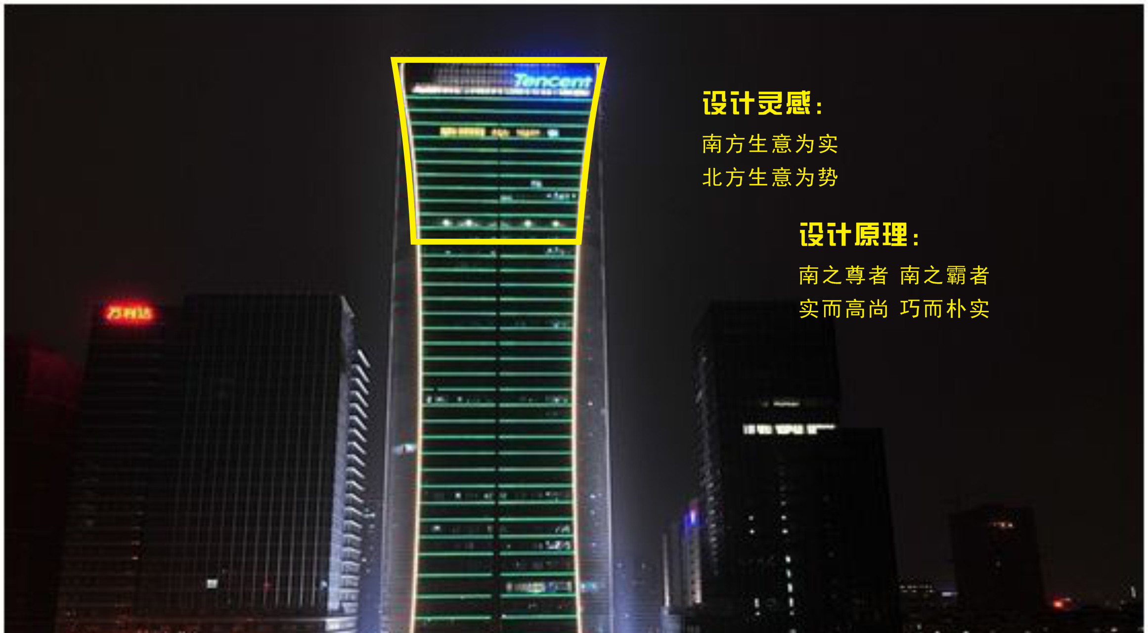 OSRAM 2835 12W RGB Wall Washer Led Lights