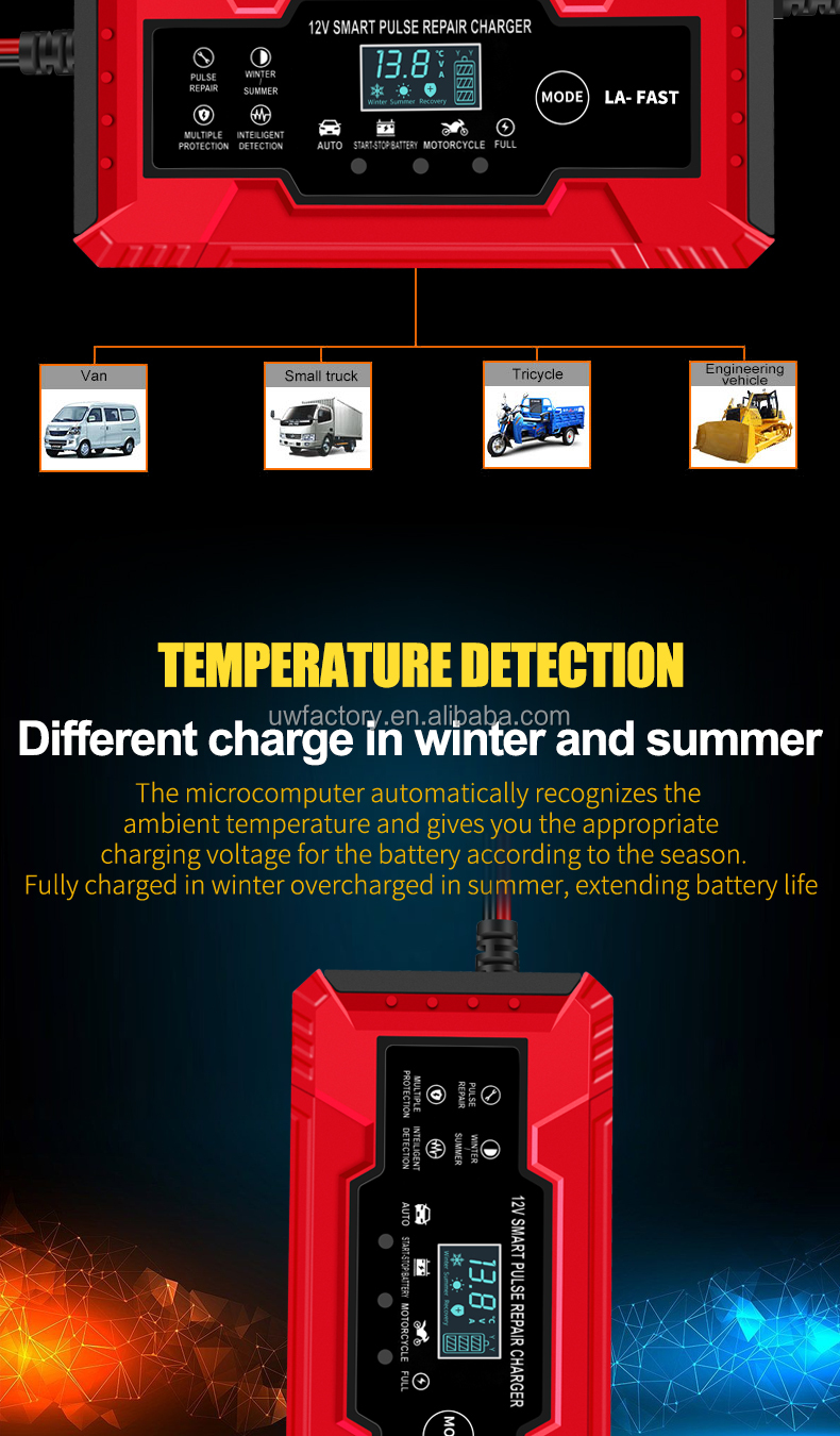 Multi-function 12V 24V 6A 8A 10A Electric Battery Charger for Motorcycles Fast Charging Speed Battery Maintainer Trickle C