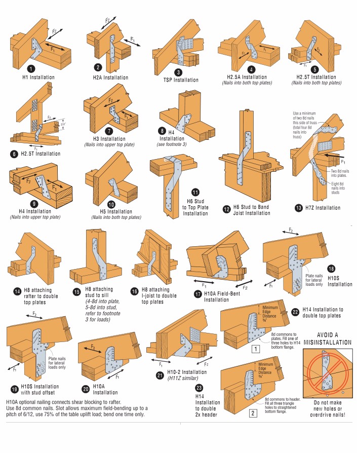 No Extra Mold Costs Truss Tie Construction Wood Structure Fastener Steel Angled Bracket