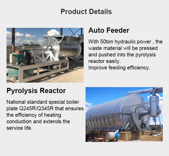 Batch Type Waste Tyre Pyrolysis Plant 1 Ton To 15 Ton Tyre Oil Machine