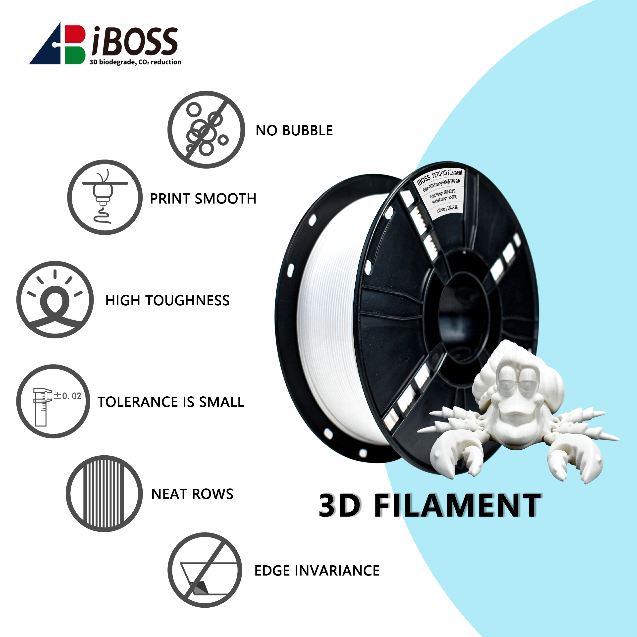 PETG Filament 1.75mm Black 1KG, 3D Printer Filament Dimensional Accuracy +/- 0.02 mm, Fits for Most FDM 3D Printers
