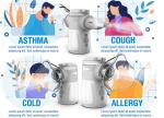 Influenza Infants Adults Medical Household Mute Cough Cold Vibrating Hottest