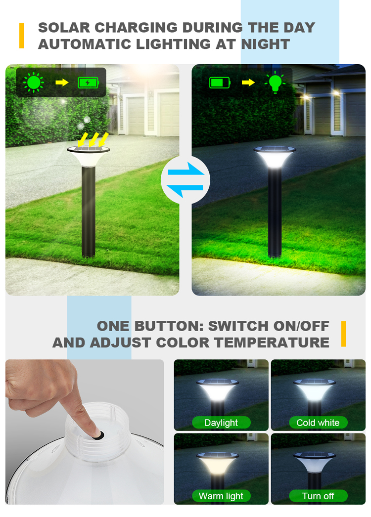 Hot selling IP65 outdoor high brightness 120lm/W led 5W 7W adjustable color temperature solar garden light