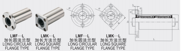 LMF30UU 30mm Cixi CIE Plastic Linear Bearing for Long Life High Speed Lubrication oil