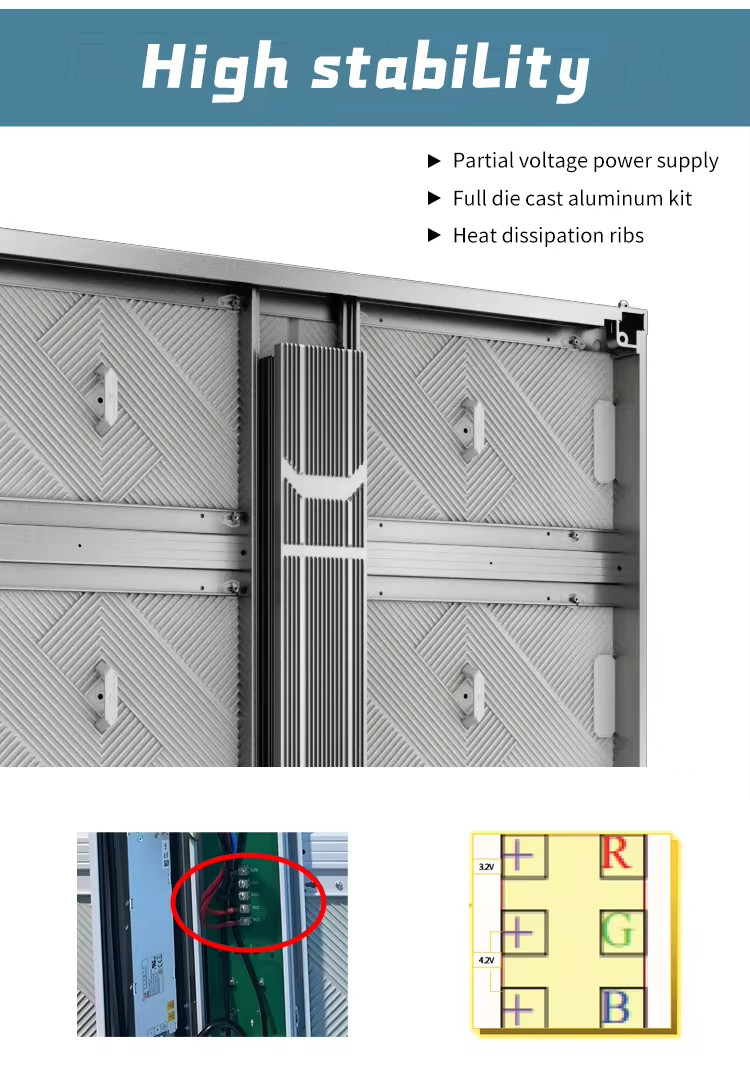 High View Angle LED Video Wall Display for Outdoor Front Service Fixed Pantallas Exterior