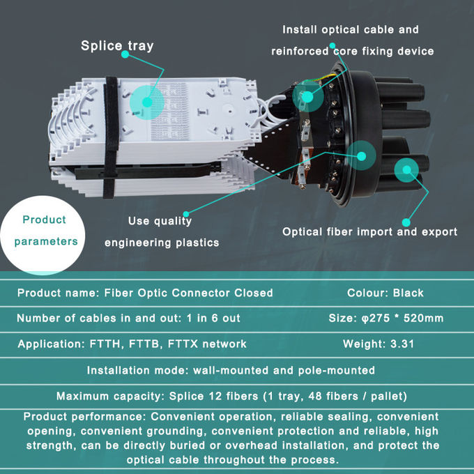 288 Core FTTH Dome Fiber Optic Cable Joint Closure