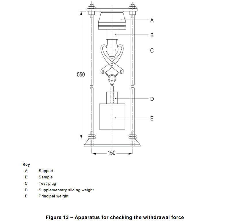 IEC62196 EV Switch Socket Interlock Withdraw Force Test Apparatus
