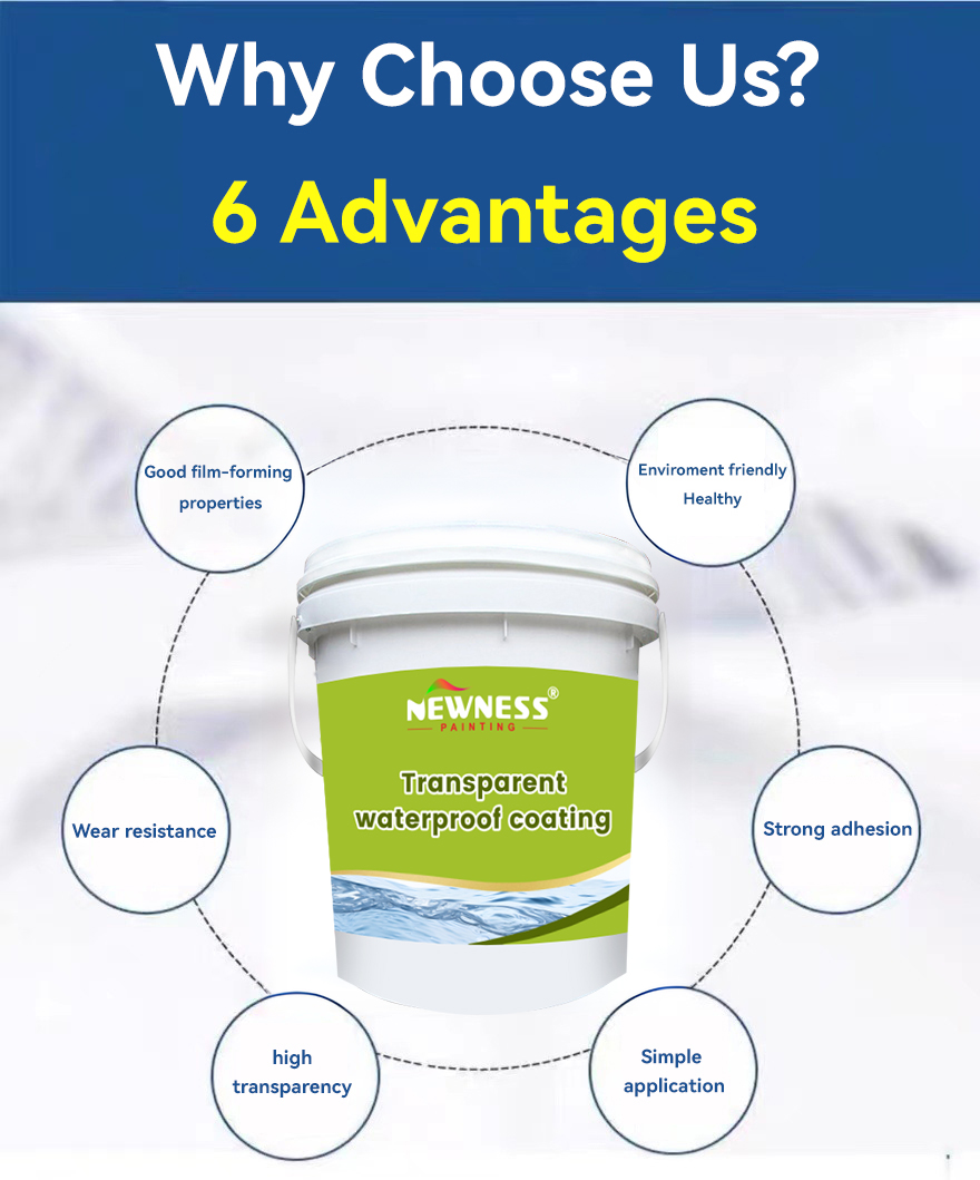 20KG/BUCKET Transparent Liquid Glue for Waterproofing and Leak Filling Acrylic Coating
