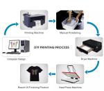1000ml CMYKW DTF Printing Ink White DTF Printing Materials High Speed Printing