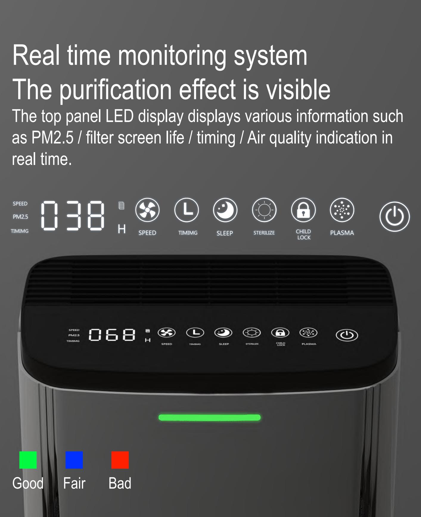 Homefish 350m3/H UVC Luftreiniger Commercial Smoke Purifier 3 Gear