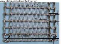 Quality SS304 Spiral Conveyor Belt, Wire Diameter: 1.6mm, 25cm Rod Pitch, 24Inch Wide wholesale