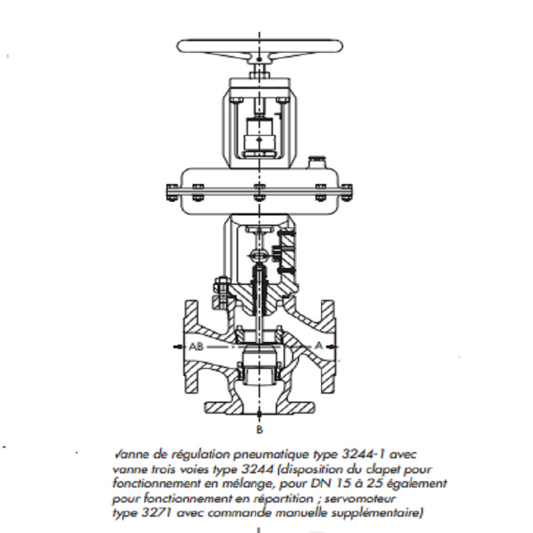 PN 10 - PN 40 Pressure Pneumatic Control Valve Without Lining DIN Standard
