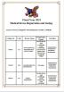 China C B Dental Lab Co. Limited Certifications