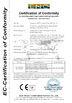 Henan Wonwell Technology  Co.,Ltd. Certifications