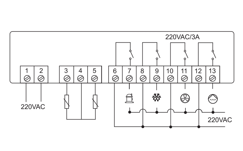 MTC-6040 Cold Storage Parts Refrigeration Temperature Controller 230VAC
