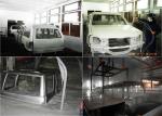 Investment In Joint Venture Automotive Assembly Plants / Car Manufacturing
