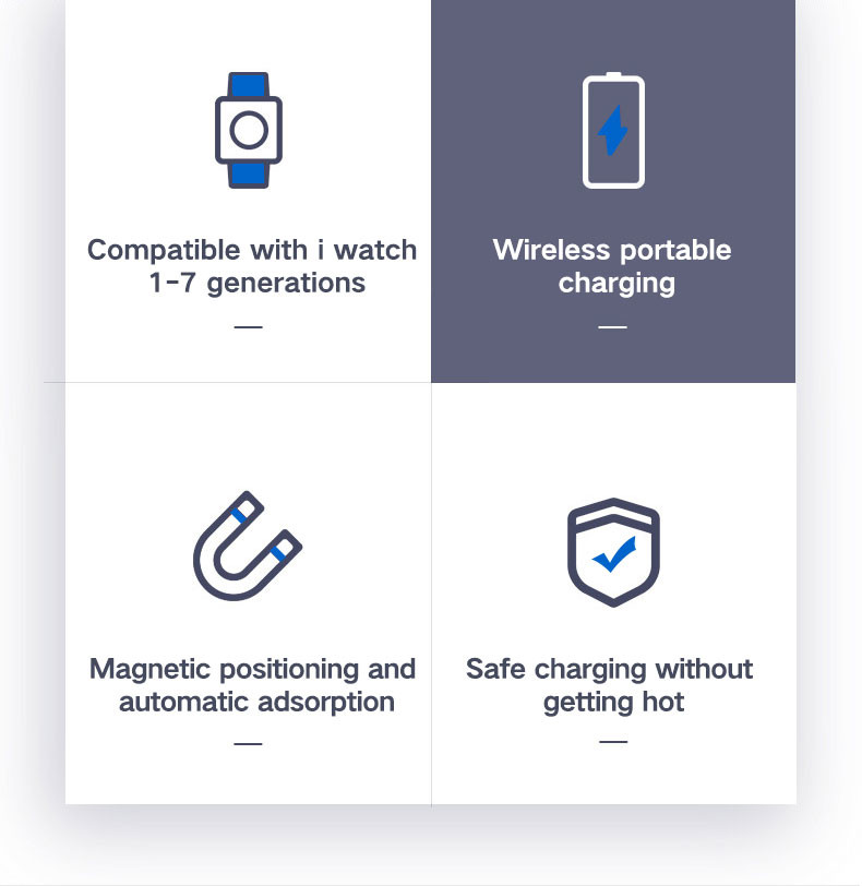 Apple Watch Wireless Magnetic Charger Lightweight 0.8 Ounces White Color 5V Input