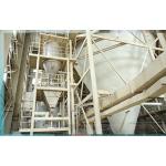 Ceramic Spray Dryer Machine SUS316 SUS316L Industrial Spray Drying In Food