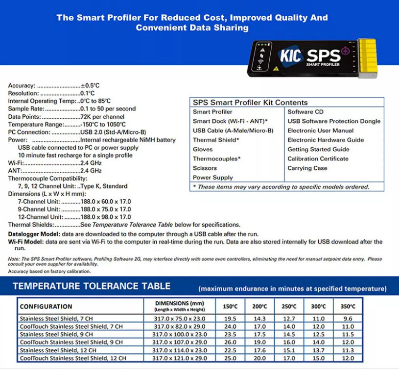 KIC SPS 7 Channel Thermal Profiler KIC SPS Smart profiler SPS Smart Manual Profiler KIC Thermal