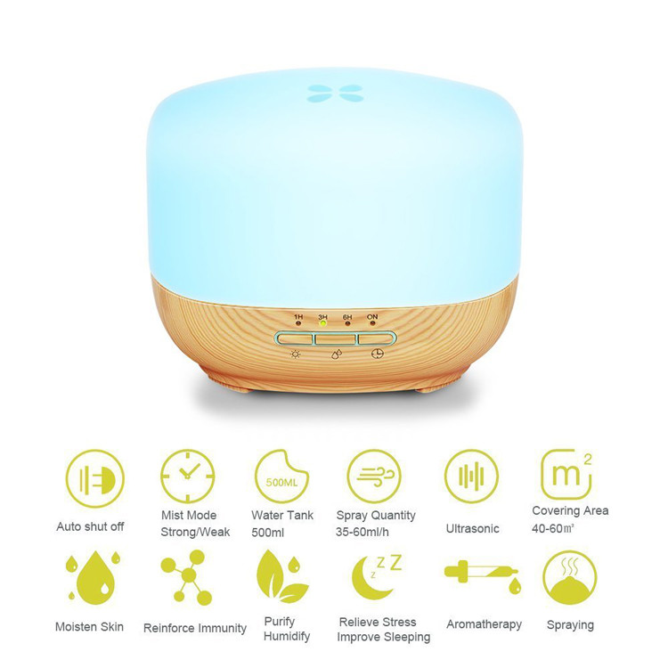 500ml Ultrasonic Cool Mist Humidifier with 7 Colors Changing Light,2 Mist Modes,4 Timers,for Home