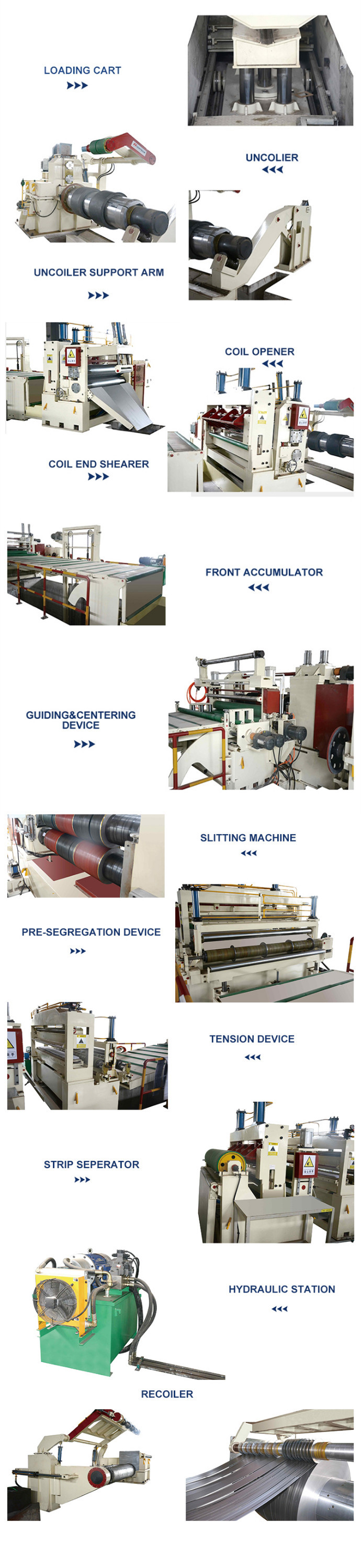 2200mm Automatic 5-15 Pieces Steel Coil Slitting Machine Computer Controlled