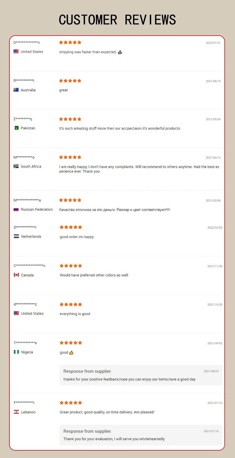 Summer Women Underwear Accessories Market Popular Nipple Covers Invisible Strapless Silicone Bra
