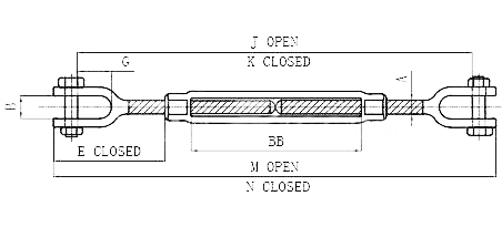 Lifting Rigging Efficiency With Metric Measurement System Turnbuckles
