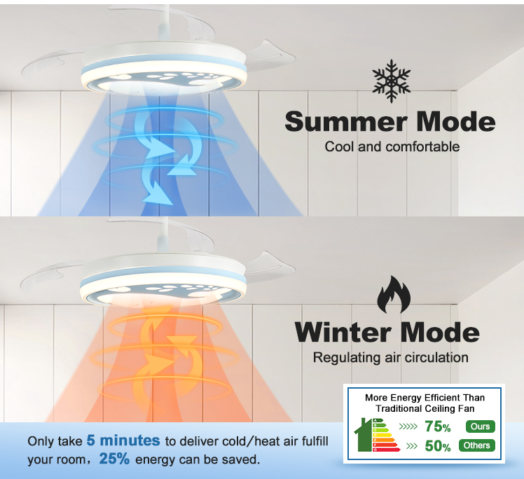 42-inch LED Ceiling Fan with Hidden Blades and Light Support Dimmer 50000 Working Hours