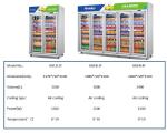 3200L Multiscene Upright Glass Fridge Chiller Anticorrosive With 6 Doors