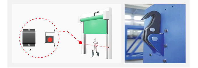 Shipbuilding Aircraft Hangar Door Flexible Rolling PVC Fabric 42m Width