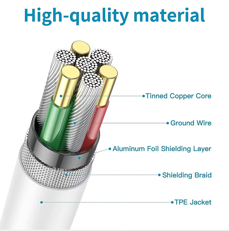 High Quality Fast Charging 60w 100w Type C to Type C PD Data Charger Cable
