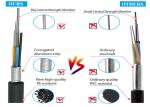 Singlemode Fibre Cable OS2 Multi Loose Tube Direcy Buried 48 Core GYTA Glass