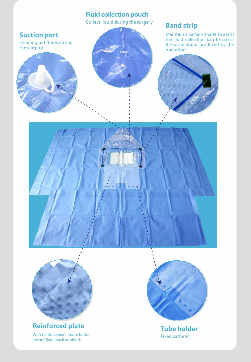 EO Sterilization Medical Disposable Sterile Craniotomy Packs with CE certification