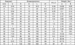 Marine Hardware General Industry JIS Type Shackles Without Collar