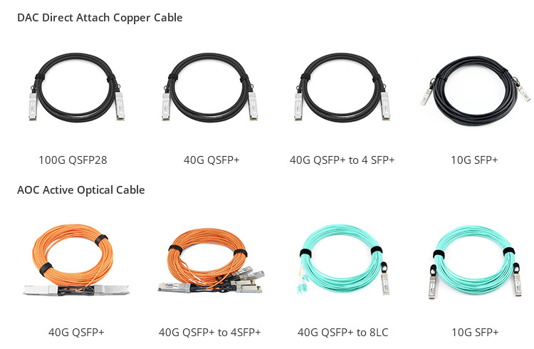 EEPROM Twinax DAC Copper Cable 200G Passive 1M QSFP56 200G PCI1M