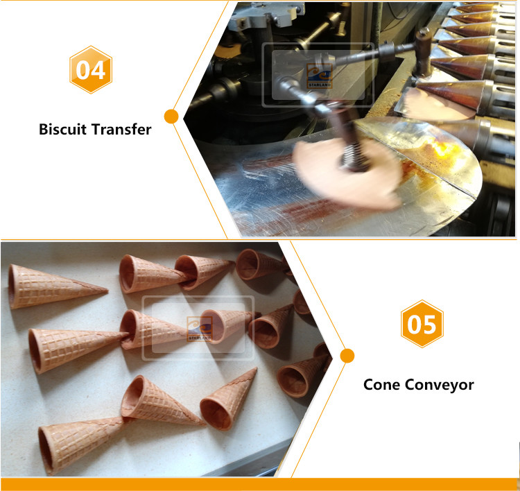 380V Waffle Cone Maker / Crispy Ice Cream Cone Production Line