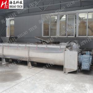Quality Bulk Handling Industrial Homogenizer Mixer wholesale